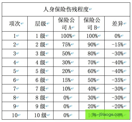 伤停信息发布分成比例调整，俱乐部与平台博弈升温